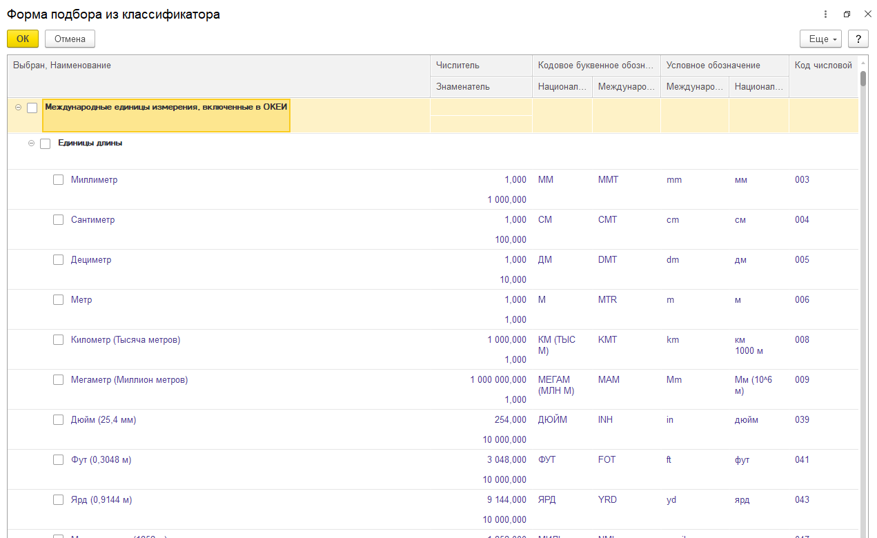 3.8.2. Классификатор Единицы измерения :: 1С:Предприятие 8. Конфигурация 