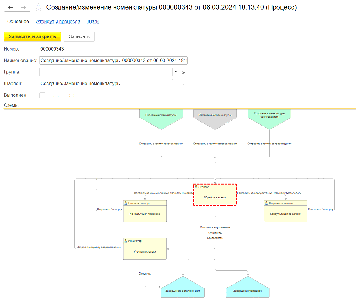 1.6. Работа с процессами :: 1С:MDM Управление мастер-данными КОРП