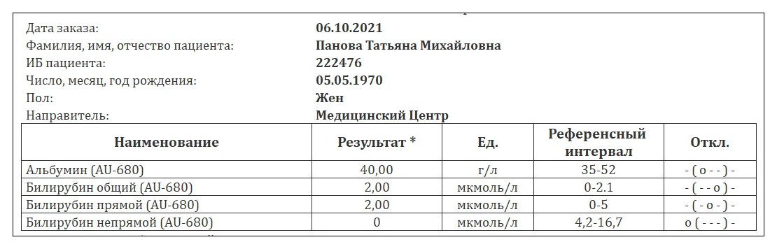 Лучшие сценарии новогоднего корпоратива 2024: прикольные конкурсы, смешные сценки