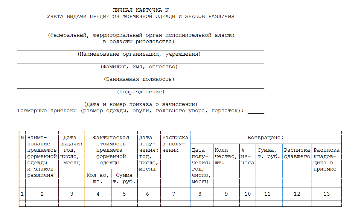 Изменение макета Карточки учета форменной одежды :: Вещевое довольствие ::  Методическая поддержка 1С:Предприятия для государственных учреждений.  1С:Предприятие 8