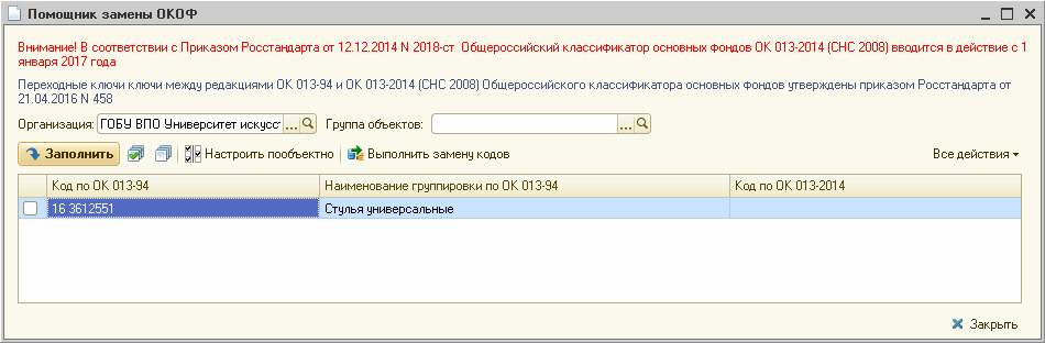 Окоф 2024 и амортизационные группы с расшифровкой