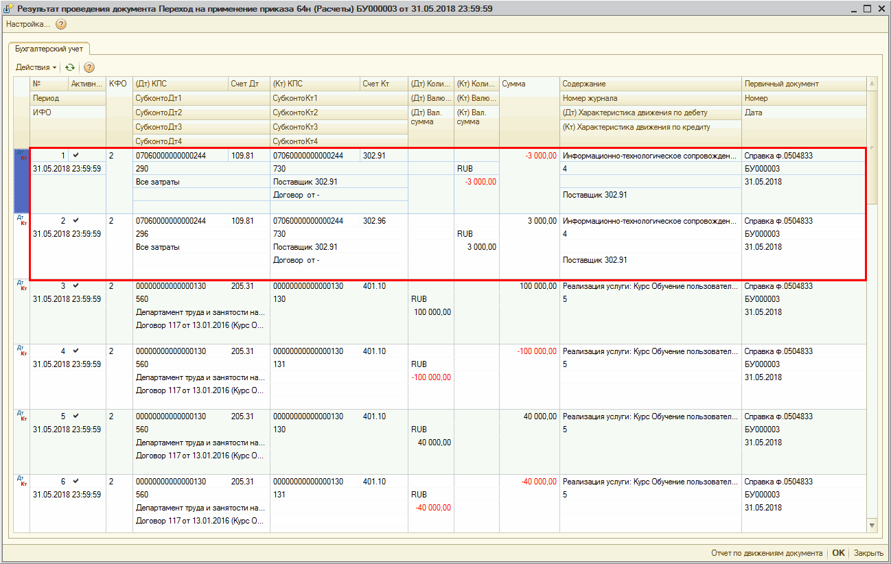 Инструкция по переходу на новые положения, утвержденные приказом Минфина  России от 31.03.2018 № 64н :: Методическая поддержка 1С:Предприятия для  государственных учреждений. 1С:Предприятие 8