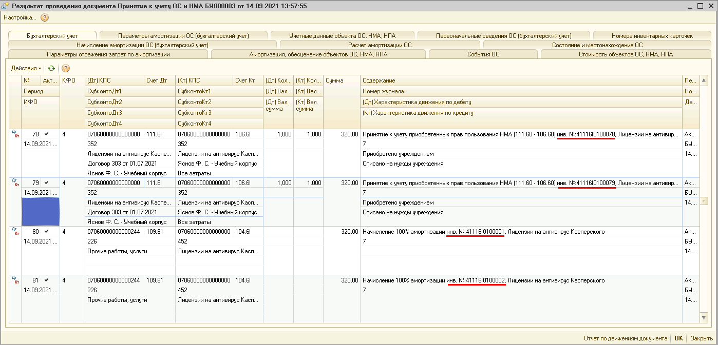 Групповой учет прав пользования нематериальными активами :: Бухгалтерия  государственного учреждения :: Методическая поддержка 1С:Предприятия для  государственных учреждений. 1С:Предприятие 8