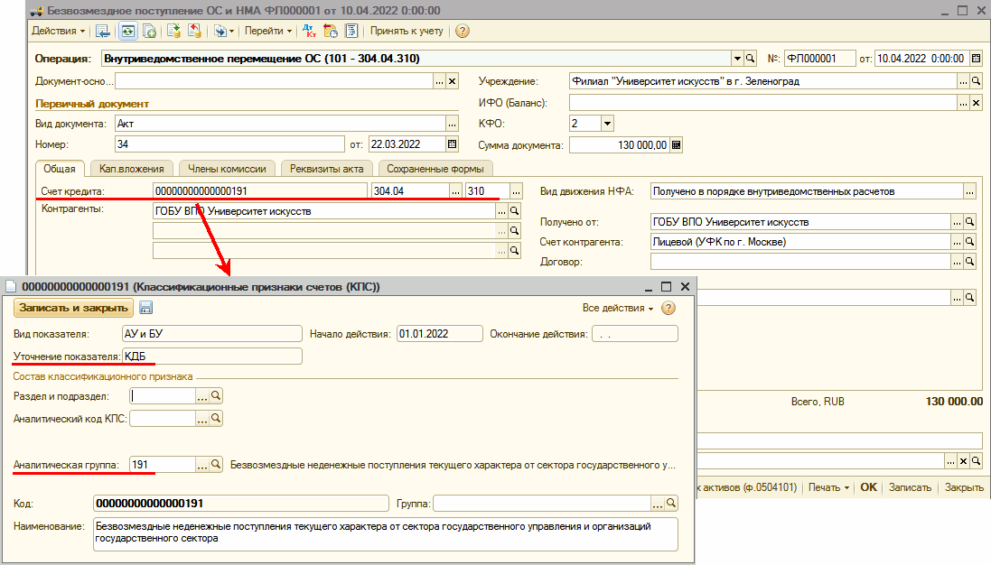 Безвозмездное поступление автомобиля