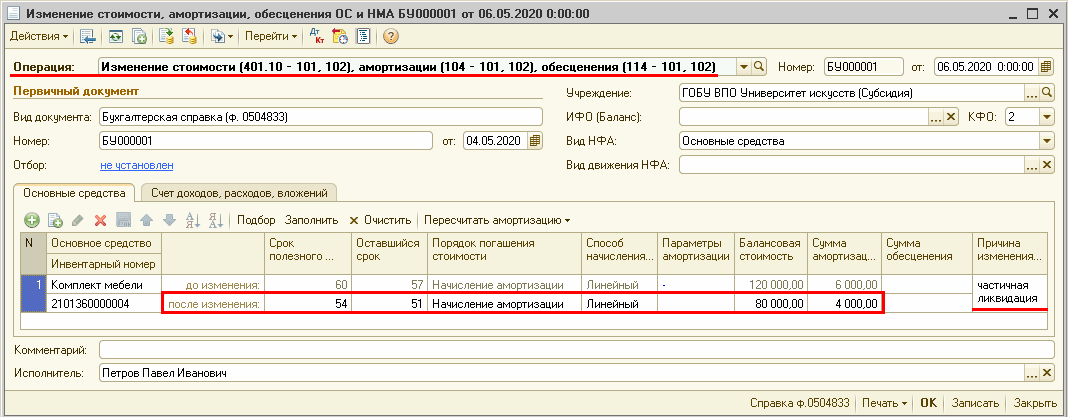 Амортизация начисляется на мебель