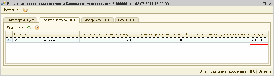 Система отопления срок полезного использования