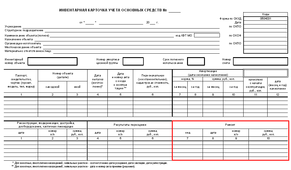 Назначение кресла офисного в инвентарной карточке