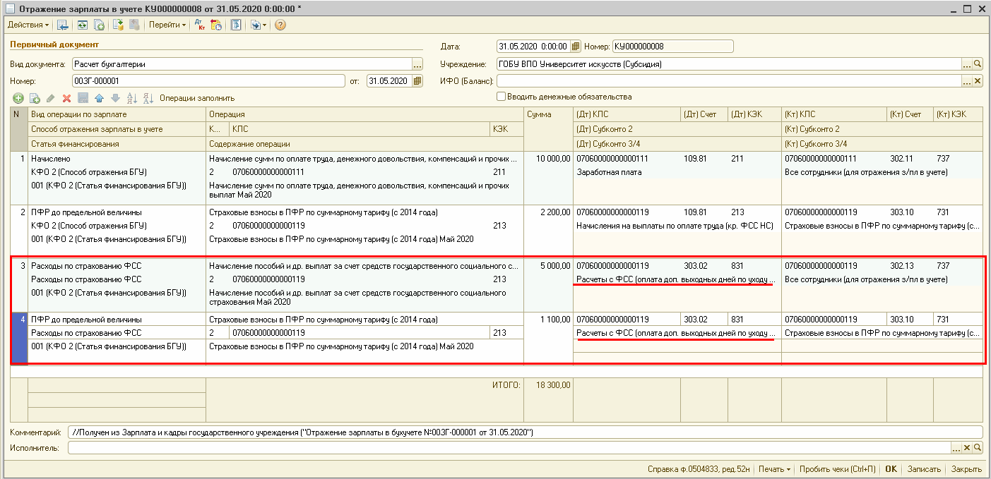 Отражение в учете оплаты дополнительных выходных дней для ухода за  детьми-инвалидами, если регион участвует в пилотном проекте ФСС ::  Бухгалтерия государственного учреждения в вопросах и ответах ::  Методическая поддержка 1С:Предприятия для государственных