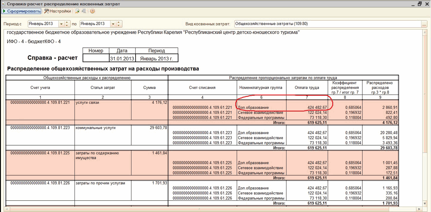 Из чего складывается база распределения 