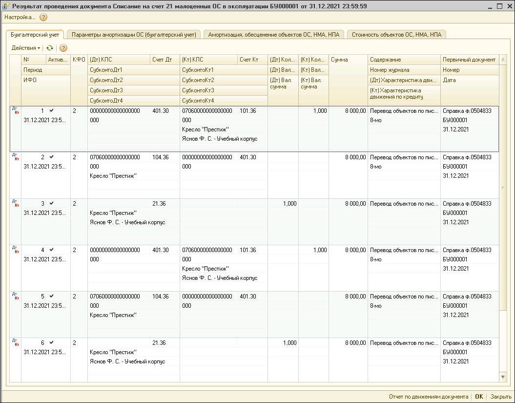 Реклассификация особо ценного движимого имущества стоимостью до 10 000 руб.  за единицу :: Методическая поддержка 1С:Предприятия для государственных  учреждений. 1С:Предприятие 8