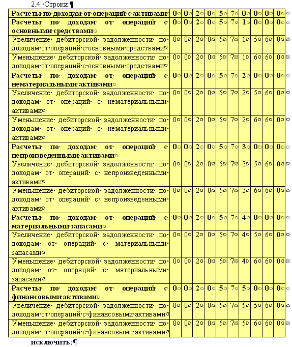 Почему После Переключения Счетов По Приказу 89н Для Бюджетного.