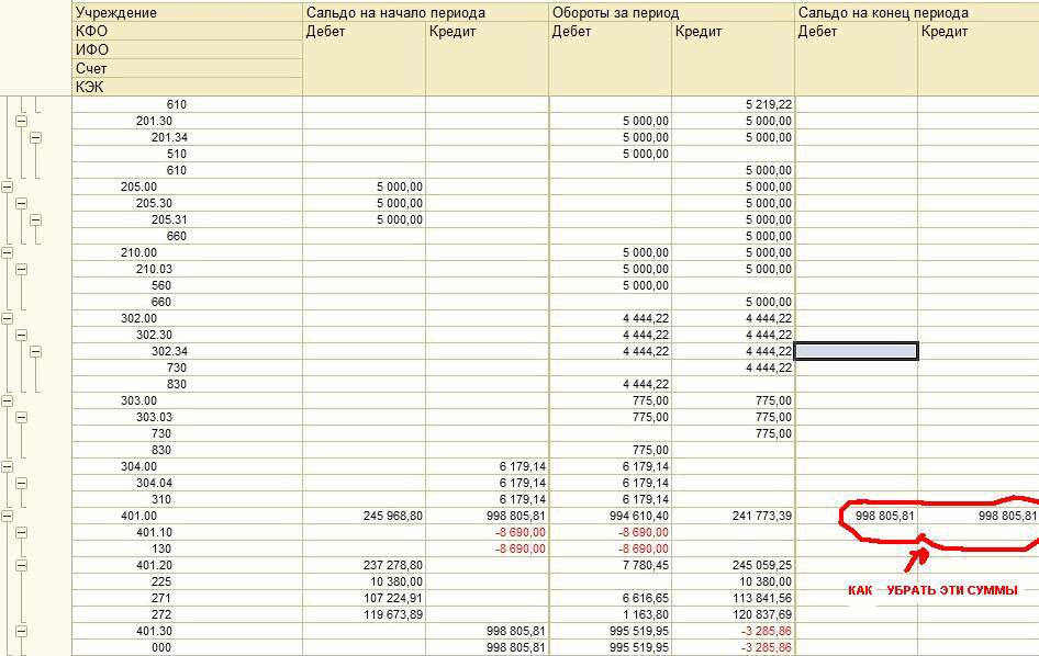 Как заполнить оборотную ведомость (бланк, образец) - nashsad48.ru