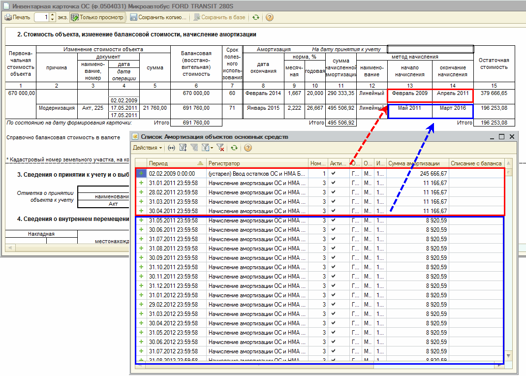 Формирование Инвентарной карточки учета нефинансовых активов (ф. 0504031)  :: Методическая поддержка 1С:Предприятия для государственных учреждений.  1С:Предприятие 8