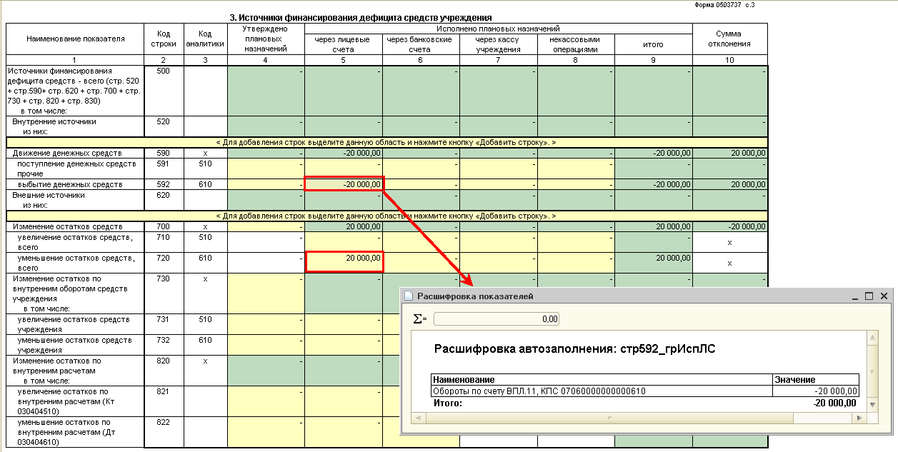 Учет полученных субсидий на выполнение государственного задания с 2019 года  :: Бухгалтерия государственного учреждения :: Методическая поддержка  1С:Предприятия для государственных учреждений. 1С:Предприятие 8