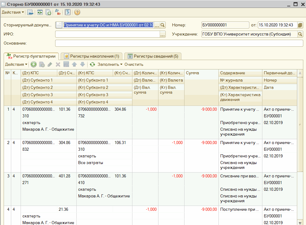 Единое окно минсельхоз как исправить ошибки