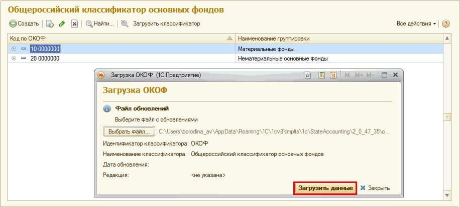 Стол производственный окоф и амортизационная группа