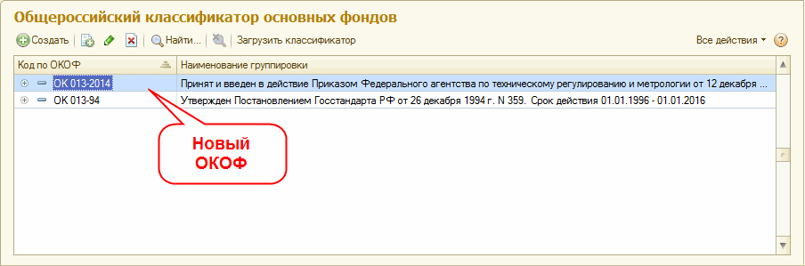 Окоф2. Окоф 2022 светильник светодиодный. Общероссийский классификатор основных фондов (окоф). Код по классификатору основных средств. Окоф 2020.