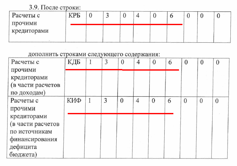 КПС Счета 0 304 06 000 В Части Внутреннего Заимствования.