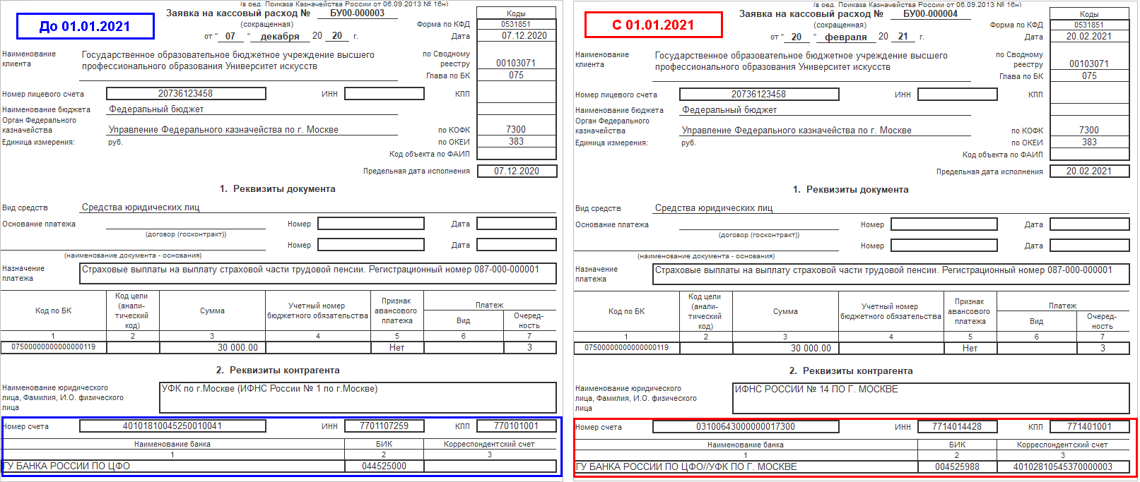 Оформление платежных документов с 01.01.2021 в связи с переходом на новую  систему казначейского обслуживания :: Бухгалтерия государственного  учреждения. Редакция 2 :: Методическая поддержка 1С:Предприятия для  государственных учреждений. 1С:Предприятие 8