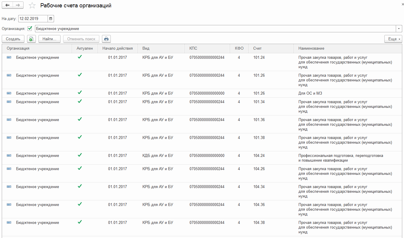 Формирование рабочего плана счетов в 