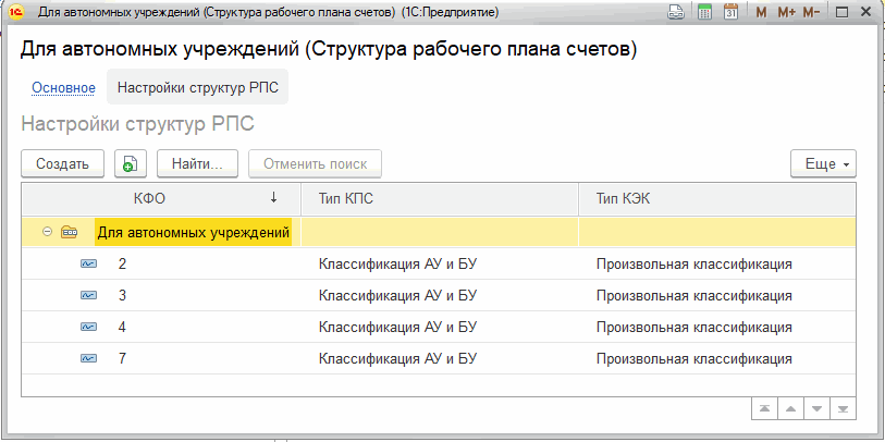 Ответы и разъяснения | Банк России