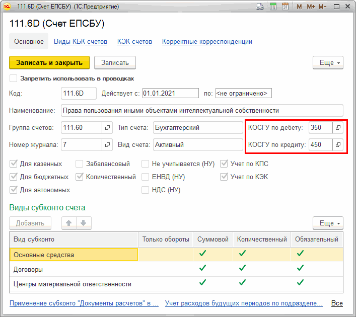 Ремонт мебели статья косгу