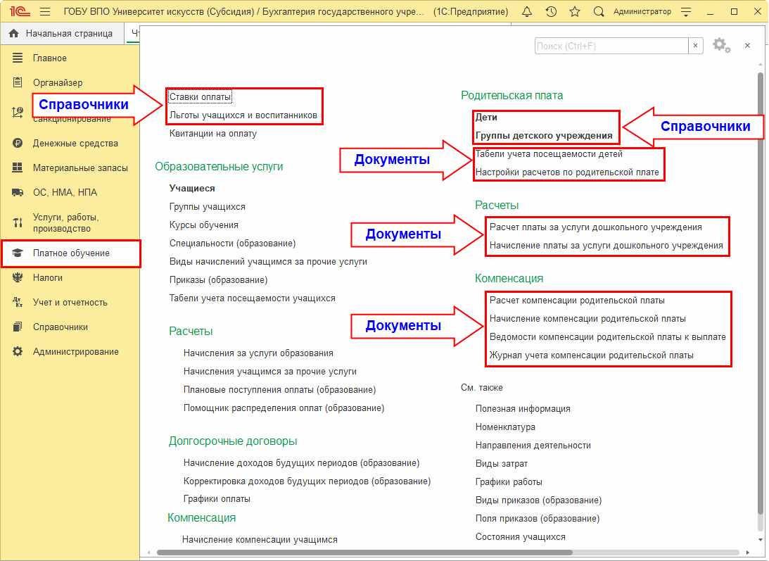Учет расчетов по родительской плате :: Методическая поддержка  1С:Предприятия для государственных учреждений. 1С:Предприятие 8