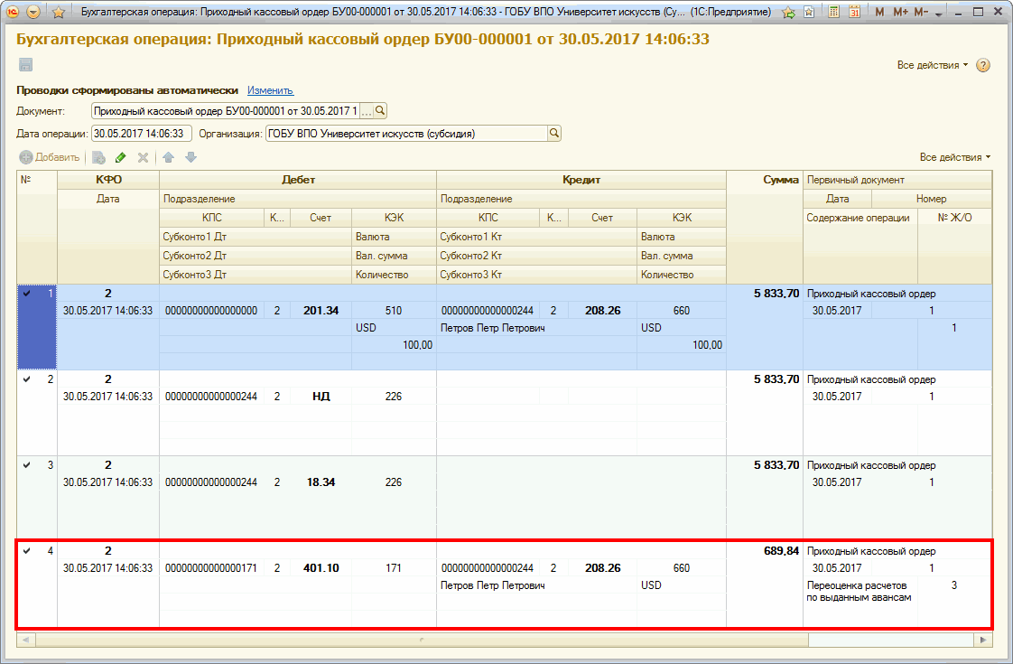 Исполнительные документы в бухгалтерии