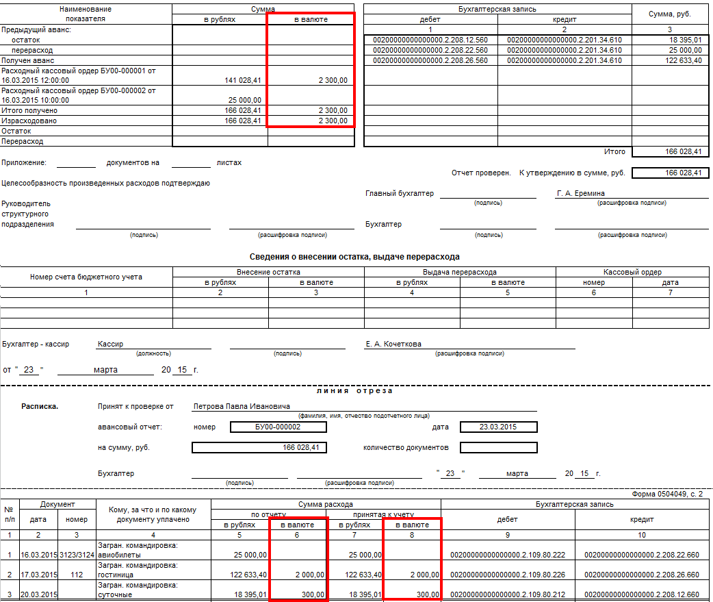 Учет расчетов с подотчетными лицами (порядок учета) :: Учет расчетов с  подотчетными лицами :: Методическая поддержка 1С:Предприятия для  государственных учреждений. 1С:Предприятие 8