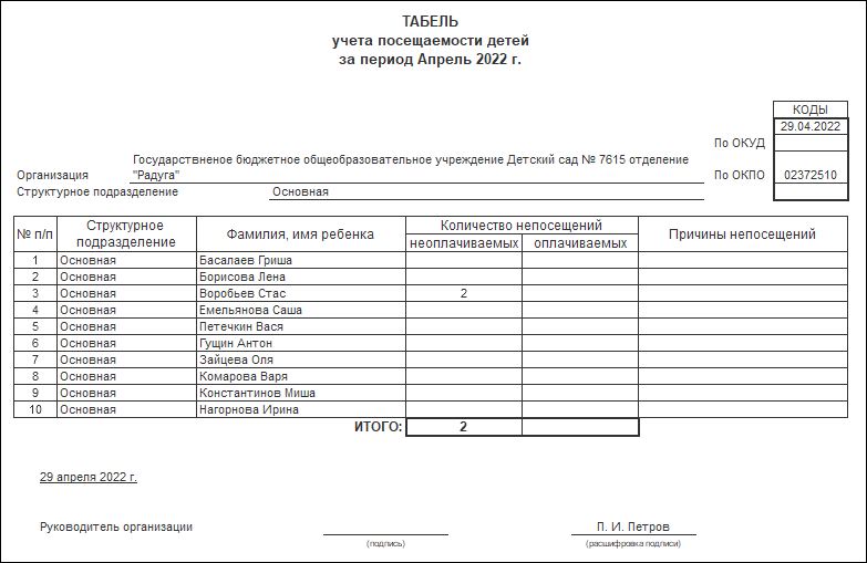 Журнал Посещаемости Детей В Детском Саду Купить