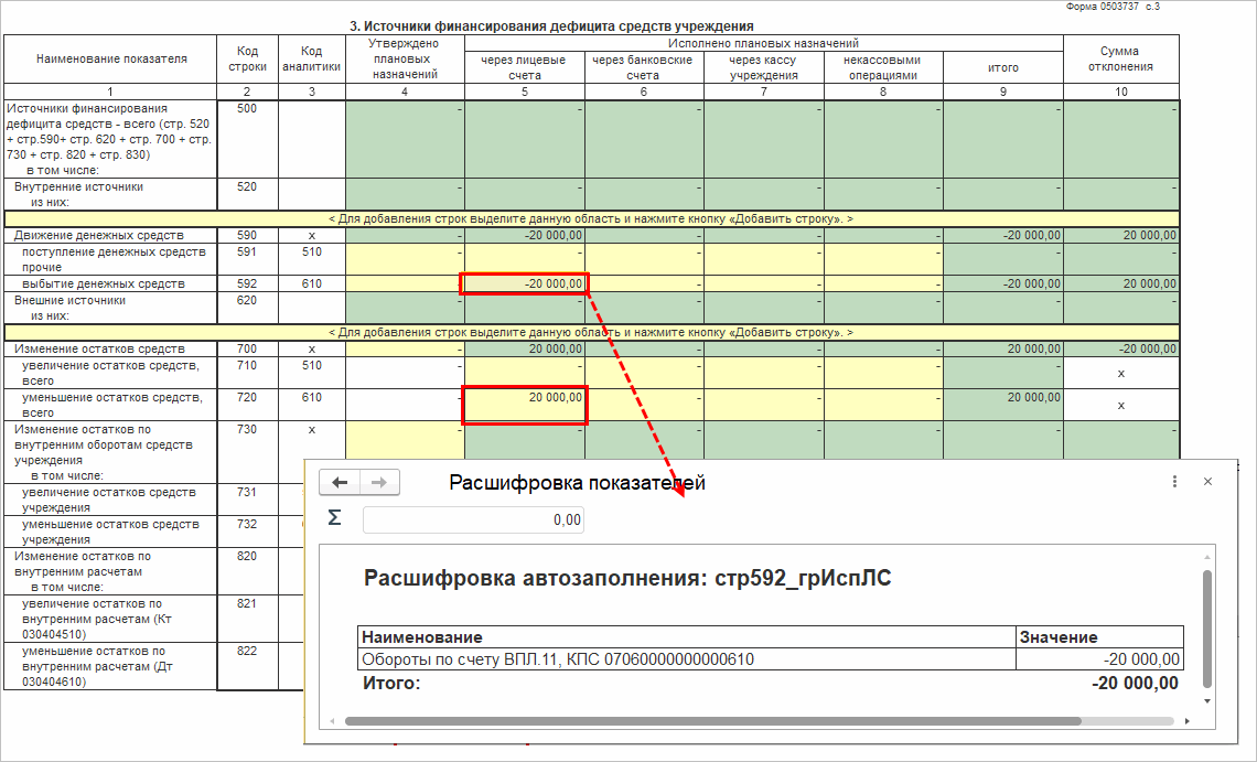 Учет полученных субсидий на выполнение государственного задания с 2019 года  :: Учет полученных субсидий, грантов :: Методическая поддержка  1С:Предприятия для государственных учреждений. 1С:Предприятие 8