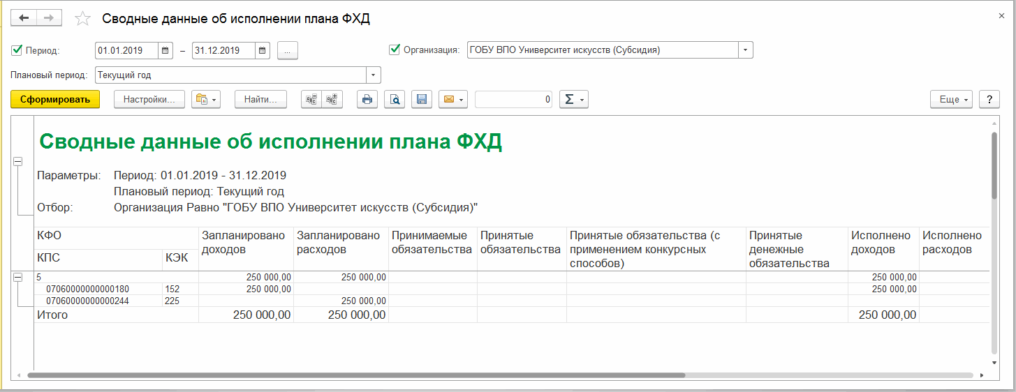 Учет полученных субсидий на иные цели и на осуществление капитальных  вложений с 2019 года :: Учет полученных субсидий, грантов :: Методическая  поддержка 1С:Предприятия для государственных учреждений. 1С:Предприятие 8