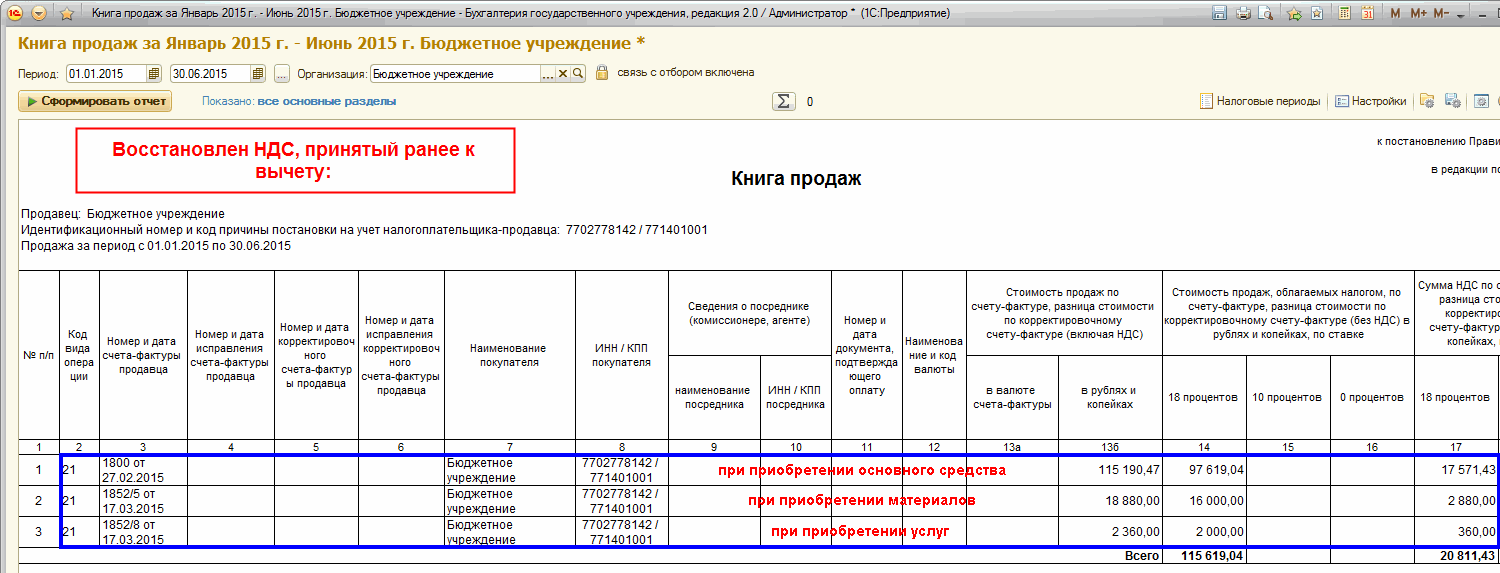 Восстановление НДС при использовании товаров (работ, услуг), основных  средств в операциях, не облагаемых НДС :: Бухгалтерия государственного  учреждения. Редакция 2 :: Методическая поддержка 1С:Предприятия для  государственных учреждений. 1С:Предприятие 8