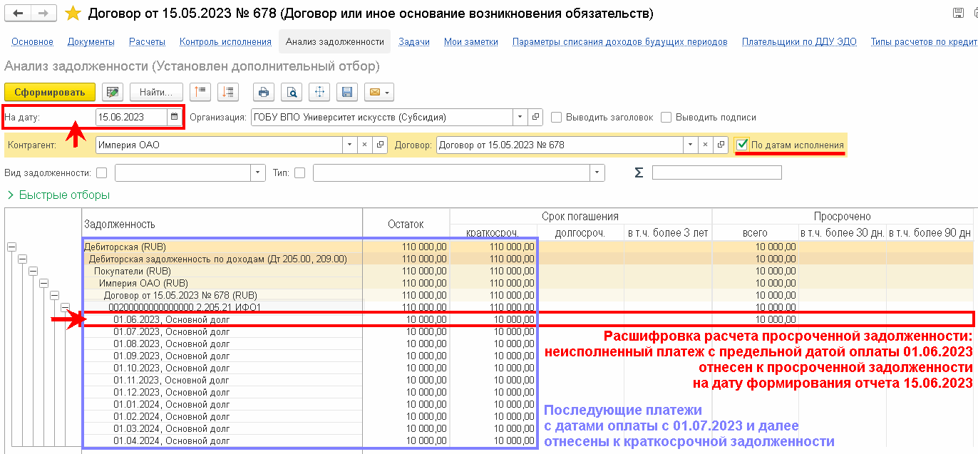 Учет задолженности по датам исполнения, расчет долгосрочной и просроченной  задолженности в БГУ2 :: Методическая поддержка 1С:Предприятия для  государственных учреждений. 1С:Предприятие 8