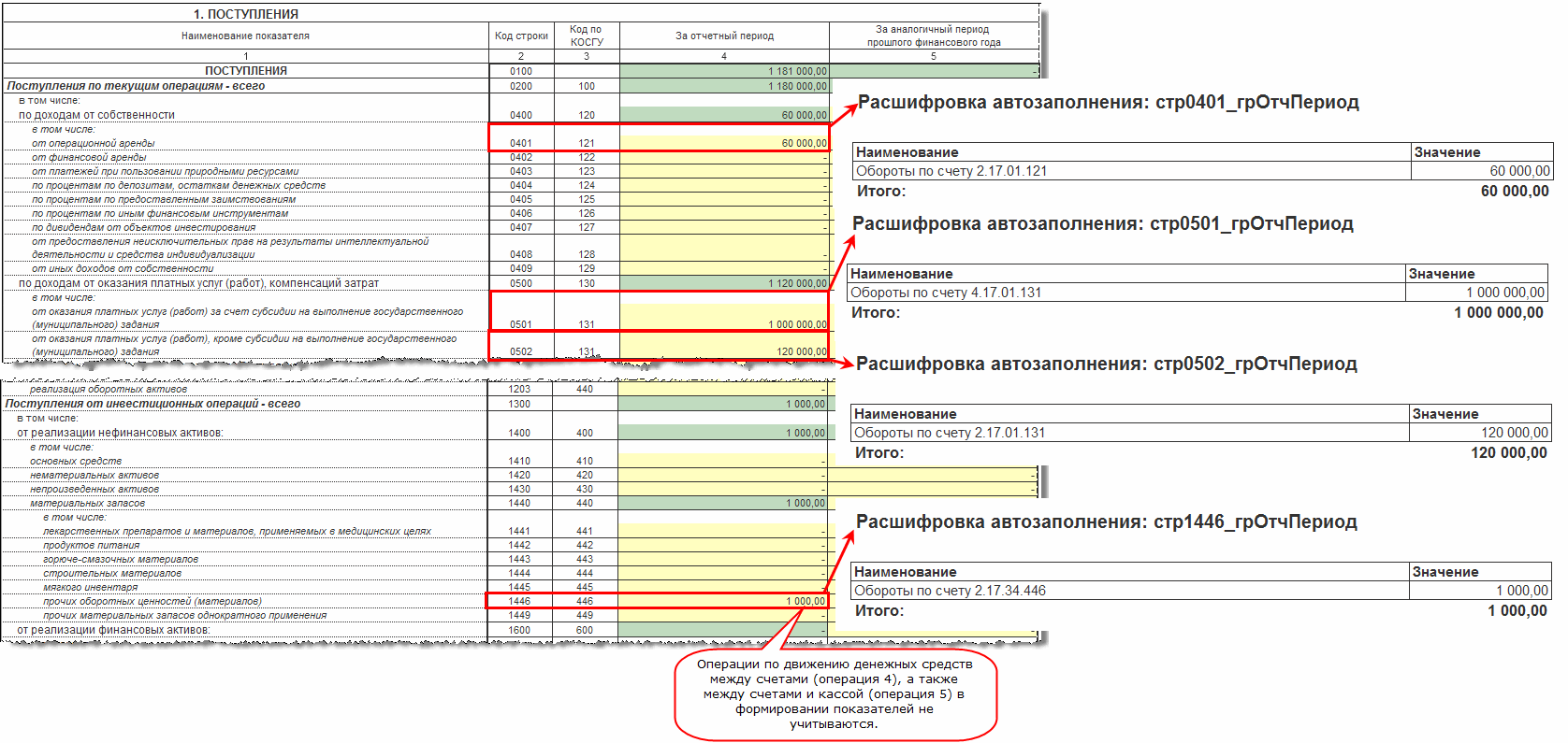 Налоговый кодекс Кыргызской Республики от 18 января го