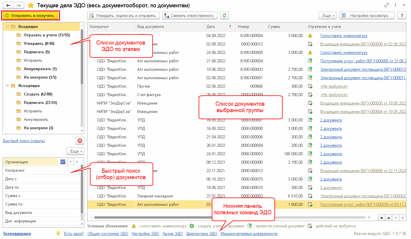 Приемы работы с электронными документами :: Методическая поддержка 1С:Предприятия  для государственных учреждений. 1С:Предприятие 8