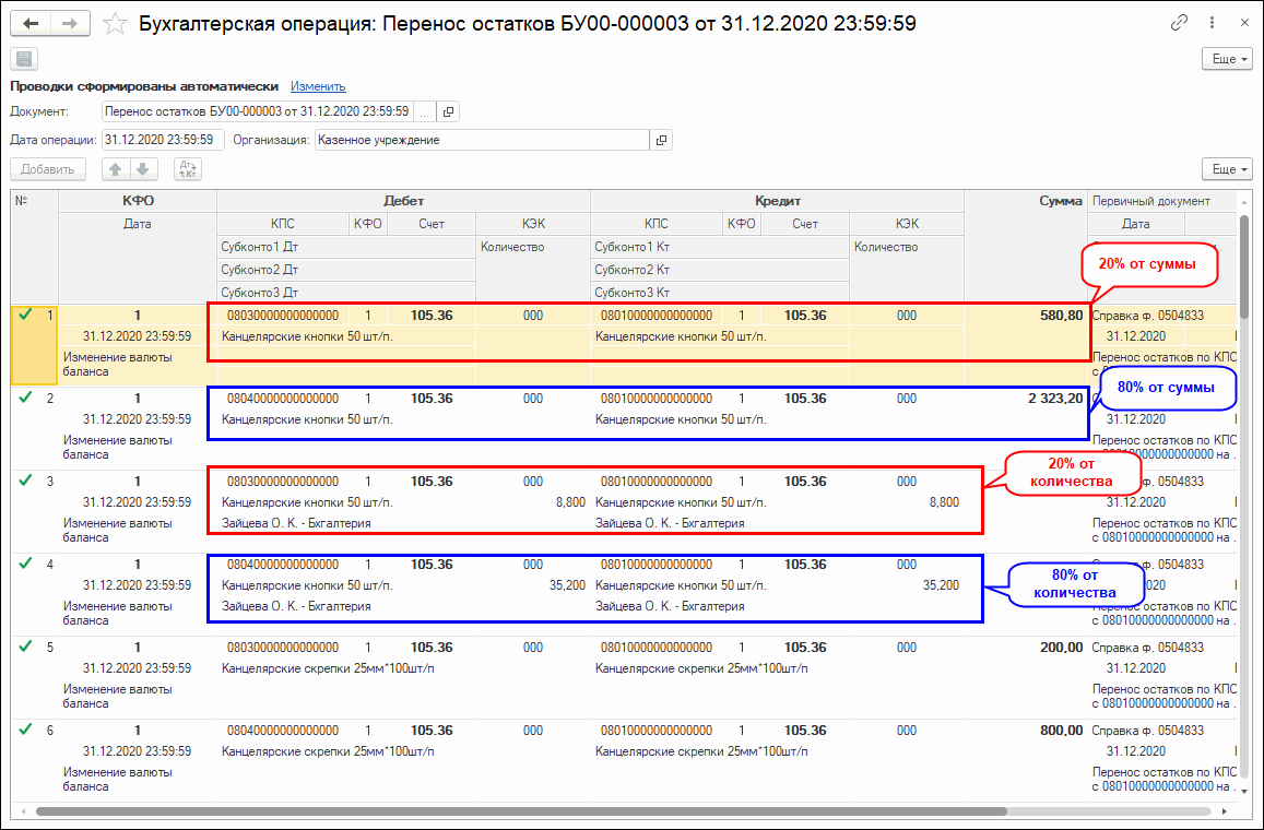 Практические рекомендации по переносу остатков с неактуальных КПС в  программе 