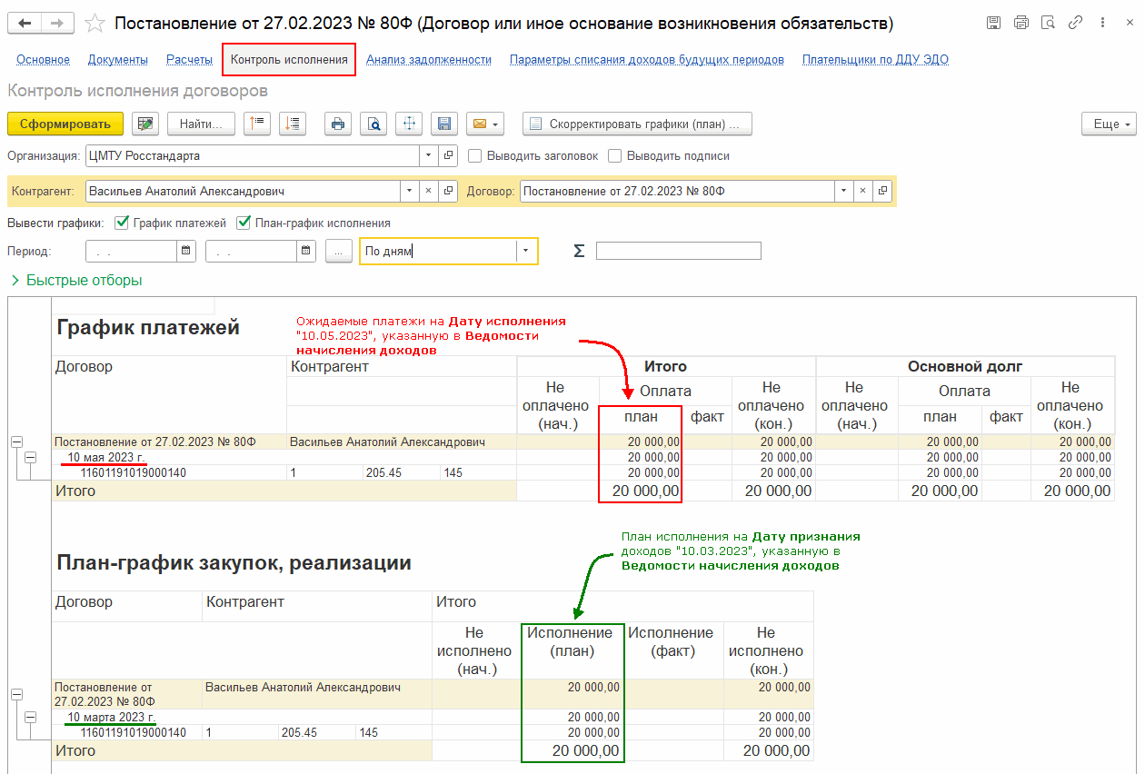 Формирование Ведомости начисления доходов бюджета (ф. 0510837) ::  Оформление документов по приказу Минфина России от 15.04.2021 № 61н ::  Методическая поддержка 1С:Предприятия для государственных учреждений.  1С:Предприятие 8