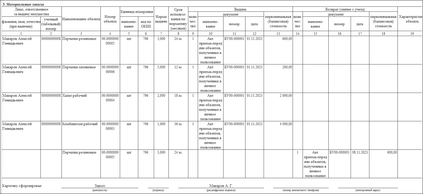 Формирование Карточки учета имущества в личном пользовании (ф. 0509097) ::  Оформление документов по приказу Минфина России от 15.04.2021 № 61н ::  Методическая поддержка 1С:Предприятия для государственных учреждений.  1С:Предприятие 8