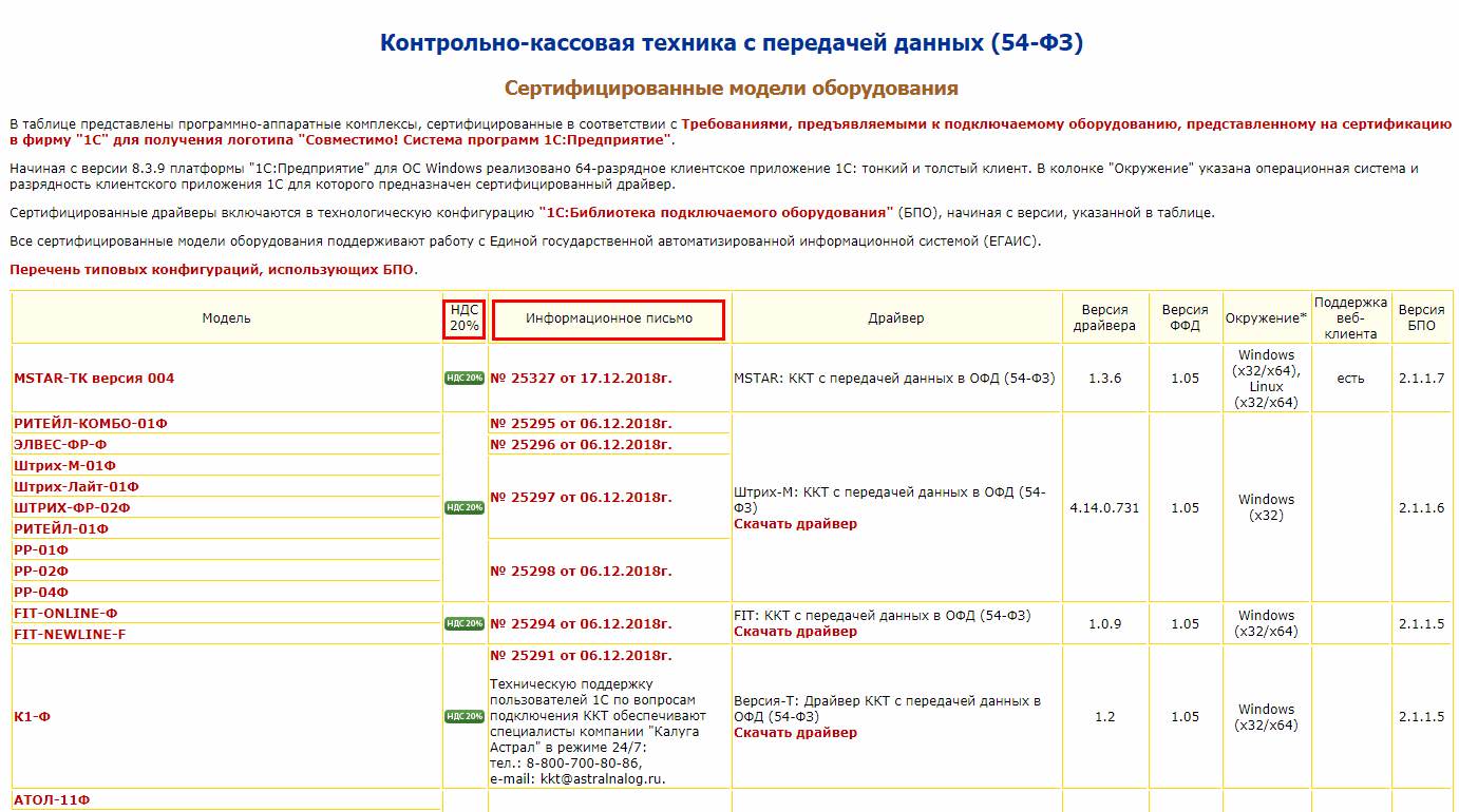 1С:Бухгалтерия государственного учреждения 8, редакция 2. Настройка печати  чеков на контрольно-кассовой технике :: Сервисные функции :: Методическая  поддержка 1С:Предприятия для государственных учреждений. 1С:Предприятие 8