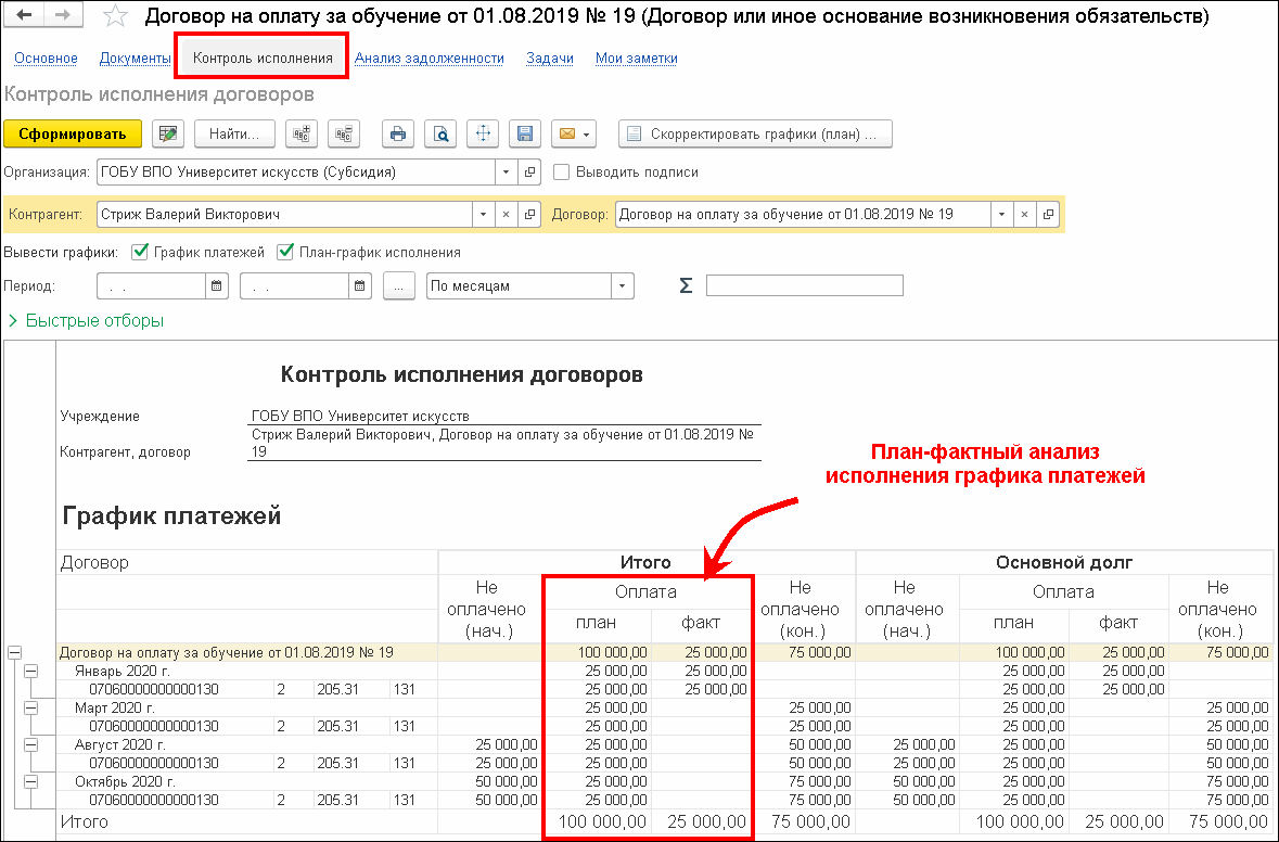 Антикризисный анализ дебиторской и кредиторской задолженности учреждения ::  Бухгалтерия государственного учреждения. Редакция 2 в вопросах и ответах ::  Методическая поддержка 1С:Предприятия для государственных учреждений.  1С:Предприятие 8