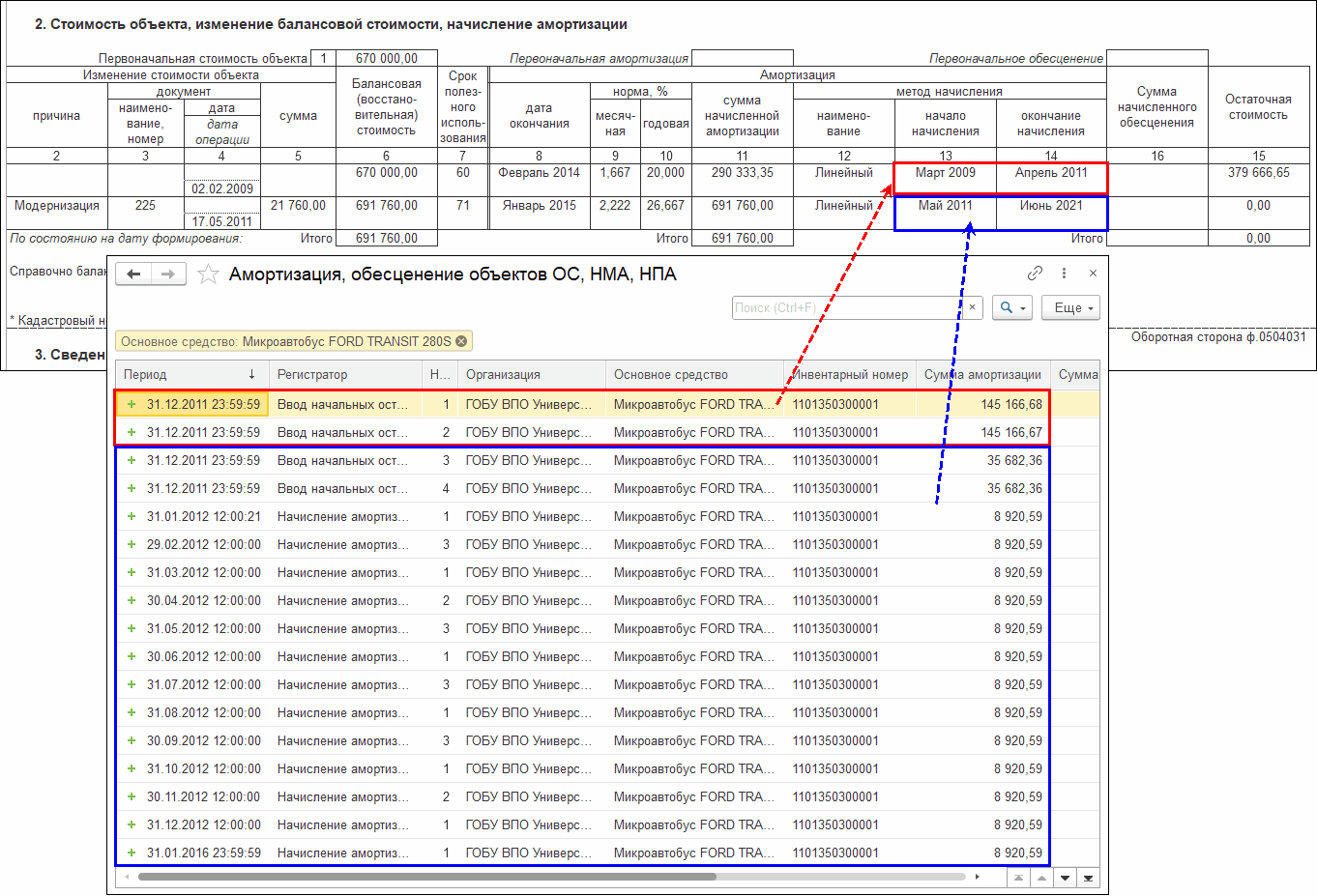 Формирование Инвентарной карточки учета нефинансовых активов (ф. 0504031)  :: Бухгалтерия государственного учреждения. Редакция 2 в вопросах и ответах  :: Методическая поддержка 1С:Предприятия для государственных учреждений.  1С:Предприятие 8