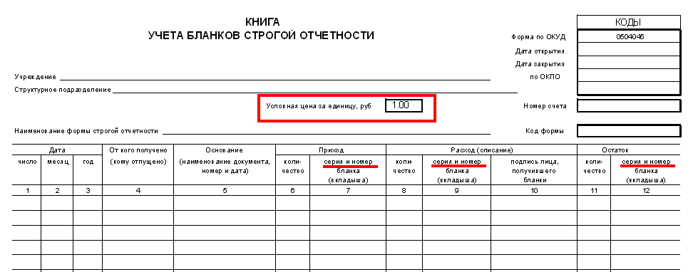 Учет Бланков Строгой Отчетности По Стоимости Приобретения.