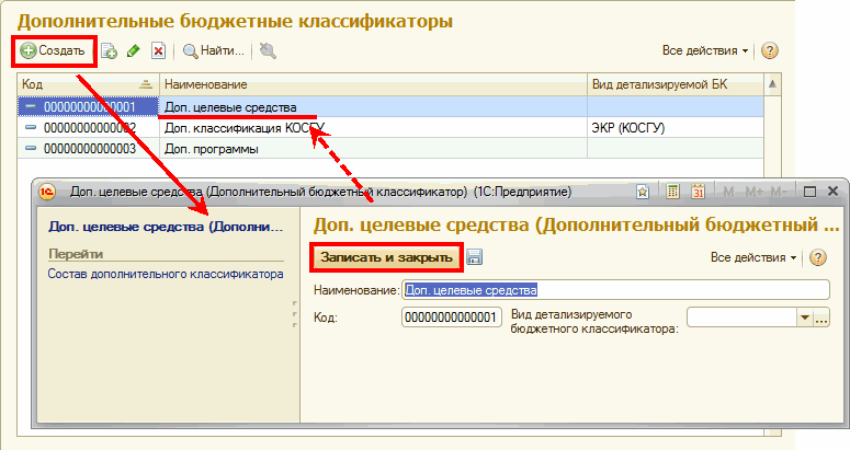 Бюджетное учреждение продает офисную мебель по какому косгу учесть ндс от продажи бюджет