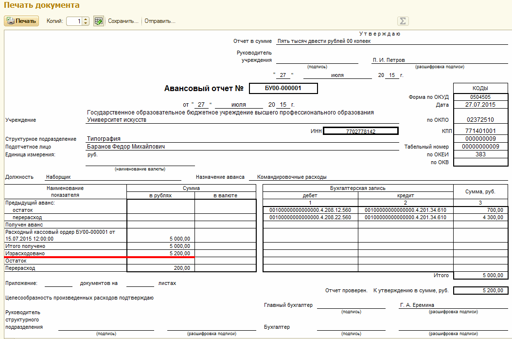 Отражение Бухгалтерских Записей В Печатной Форме Авансового Отчета.