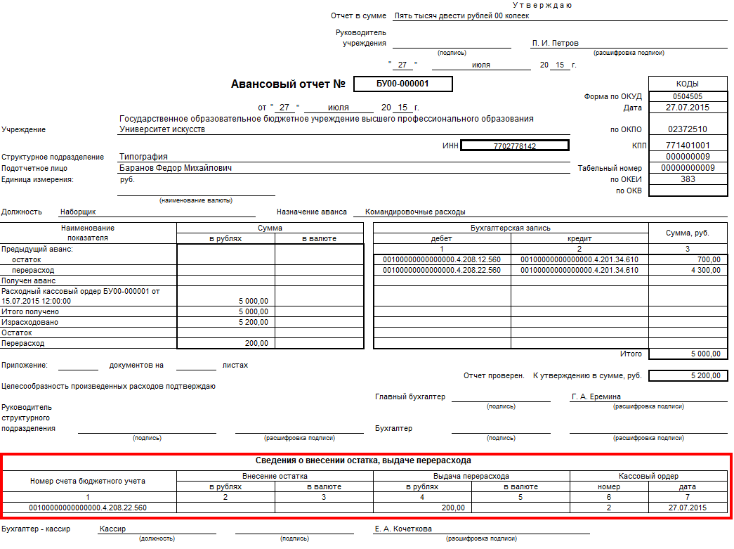 Отражение Бухгалтерских Записей В Печатной Форме Авансового Отчета.