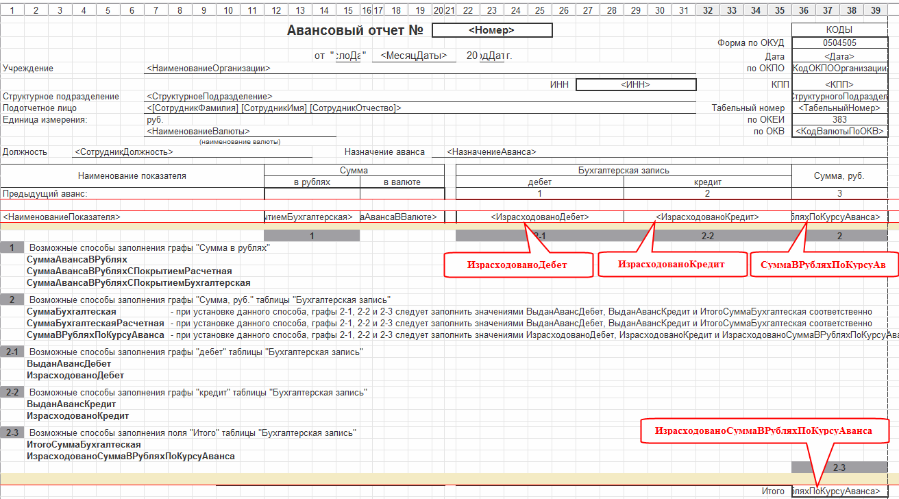 Заполнение граф 1 - 3 лицевой стороны авансового отчета (ф. 0504505) ::  Бухгалтерия государственного учреждения. Редакция 2 в вопросах и ответах ::  Методическая поддержка 1С:Предприятия для государственных учреждений.  1С:Предприятие 8