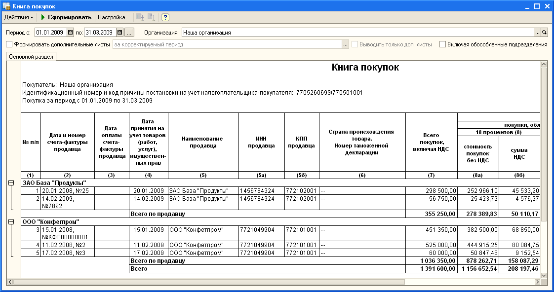 Книга покупок как агент