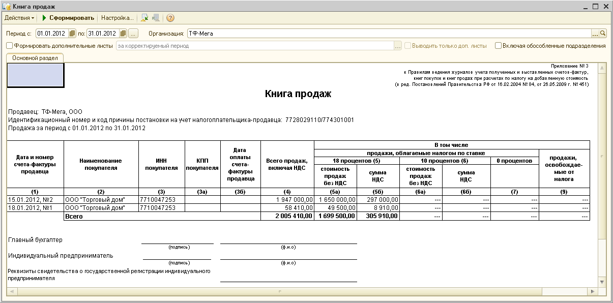 Порядок Отражения Корректировочного Счета-Фактуры :: Бухгалтерия.