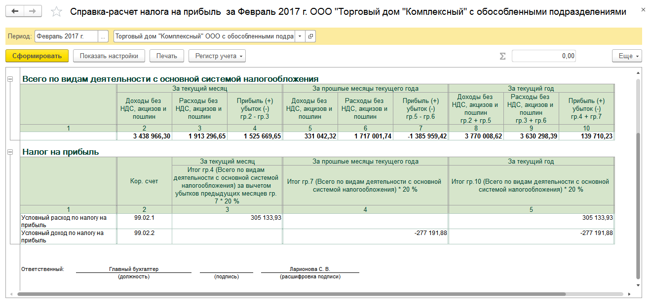 Рассчитать Действительную Стоимость Доли Участника Ооо